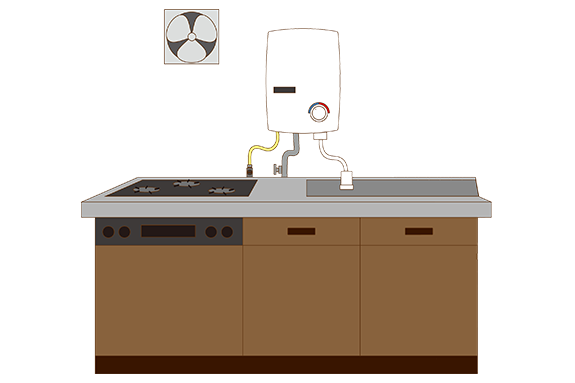 キッチン 太田市設備工事 トーカイグループ